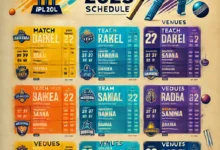 IPL 2025 Schedule: Complete Guide to the Exciting Cricket Tournament