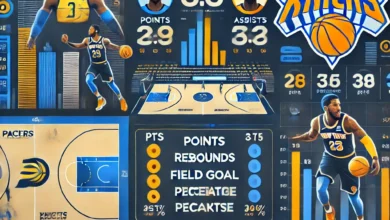 Pacers vs Knicks Match Player Stats: A Detailed Breakdown